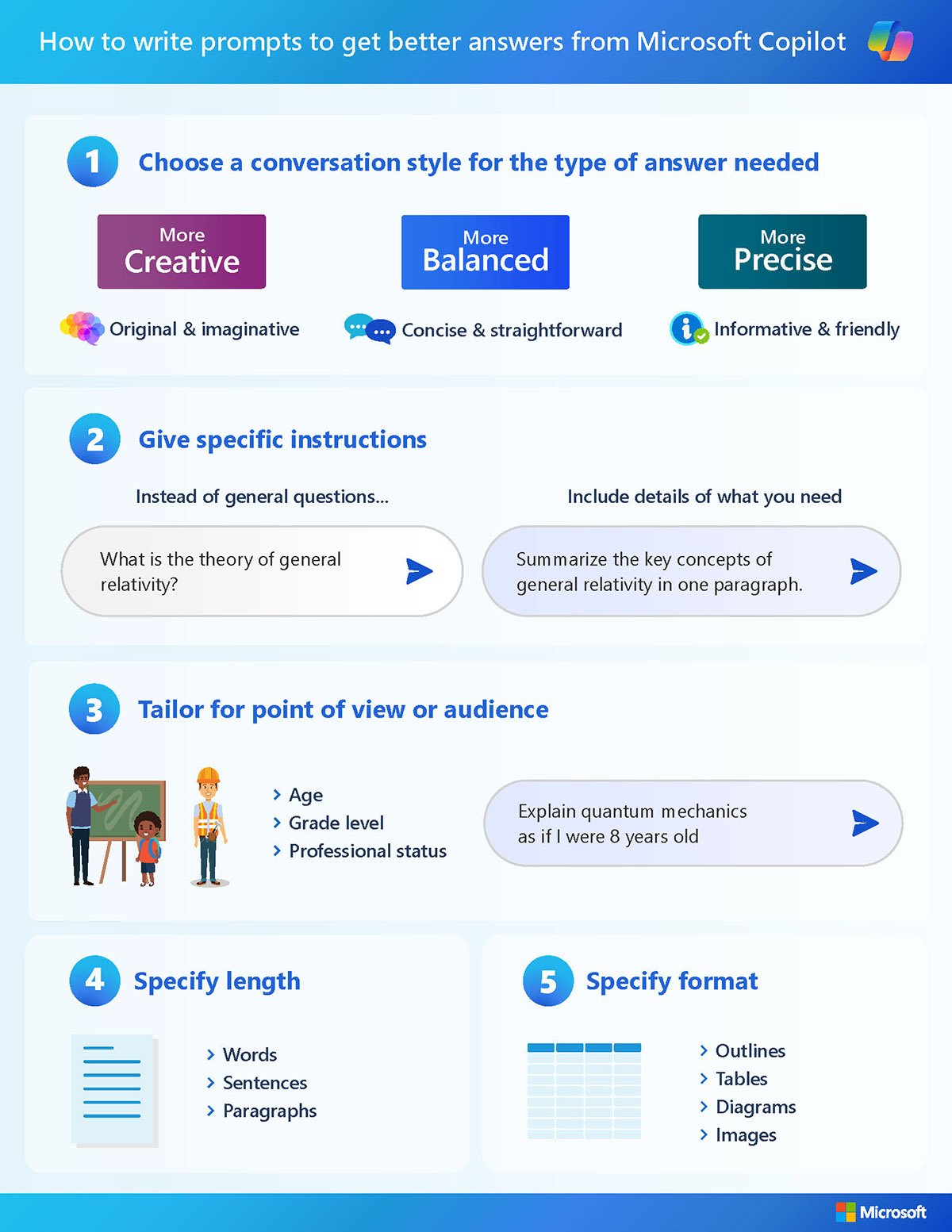 02-How-to-write-AI-prompts-to-get-better-answers-from-Copilot-Infographic
