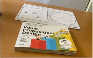 VALUE PROPOSITION DESIGN